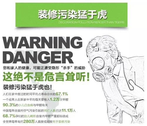 氣溫升高如何應(yīng)對(duì)室內(nèi)空氣甲醛污染 氣溫升高如何應(yīng)對(duì)室內(nèi)空氣甲醛污染